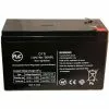AJC Battery AJC® Black & Decker CST1000 Type 5 String Trimmer 12V 7.5Ah Battery -Power Tool Batteries Shop BT9 AJC D75S N 0 131224