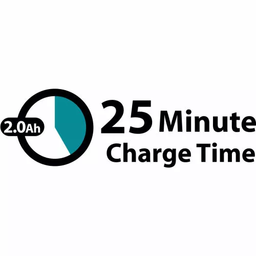 Makita® LXT® Compact Power Tool Battery & Rapid Charger Starter Pk, 2.0Ah, Li-Ion, 18V 6 Makita® LXT® Compact Power Tool Battery & Rapid Charger Starter Pk, 2.0Ah, Li-Ion, 18V - Image 4